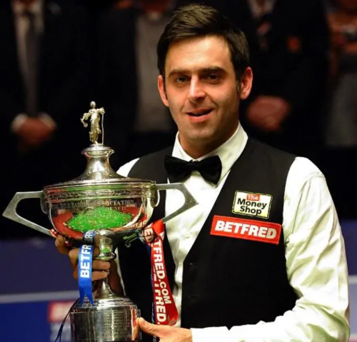 阵容变动的 阵容变动的