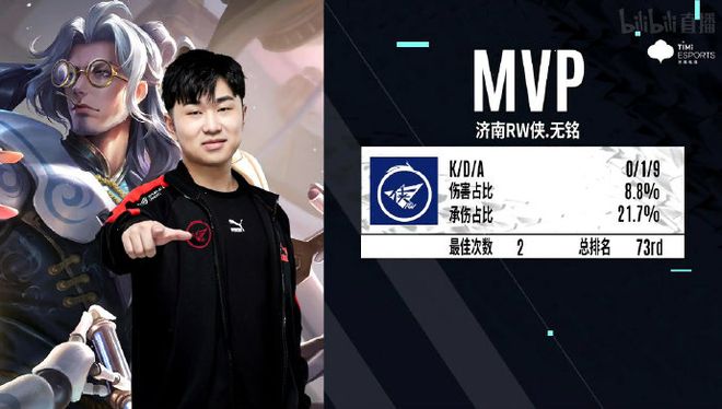 的雄心拉回 的雄心拉回